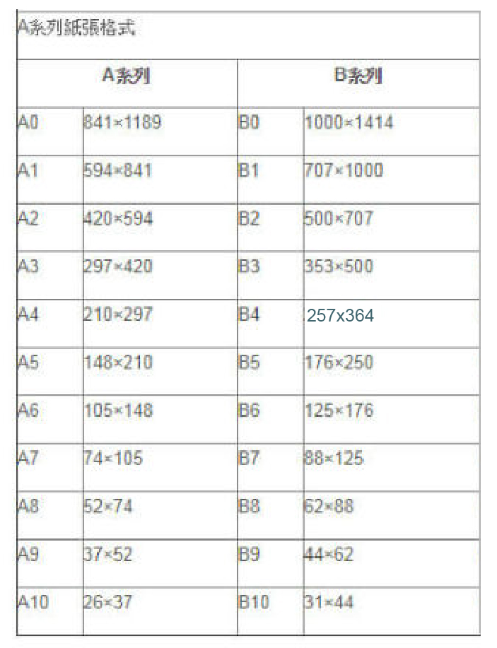 paper size2-01.jpg